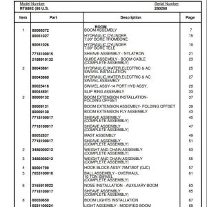 Manitowoc Cranes PM 280260 000 RT880E Spare Parts Manual PDF 1