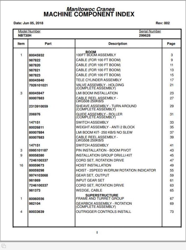 Manitowoc Cranes PM 299628 002 NBT30H Spare Parts Manual PDF 1