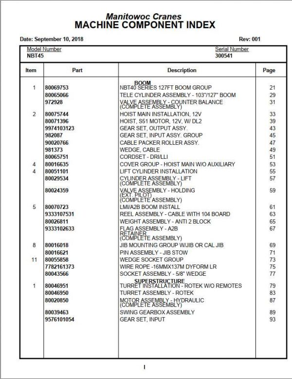 Manitowoc Cranes PM 300541 001 NBT45 Spare Parts Manual PDF 1