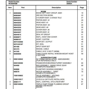 Manitowoc Cranes PM 300834 002 600HSM Spare Parts Manual PDF 1