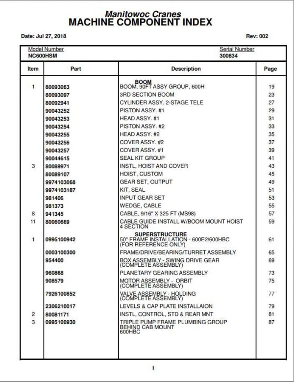 Manitowoc Cranes PM 300834 002 600HSM Spare Parts Manual PDF 1