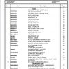 Manitowoc Cranes PM 300835 002 600HSM Spare Parts Manual PDF 1