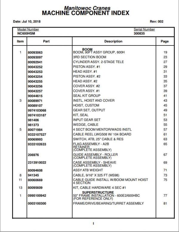 Manitowoc Cranes PM 300835 002 600HSM Spare Parts Manual PDF 1