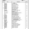 Manitowoc Cranes PM 300871 001 NBT30H 2 Spare Parts Manual PDF 1