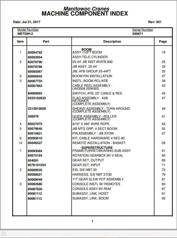 Manitowoc Cranes PM 300871 001 NBT30H 2 Spare Parts Manual PDF 1