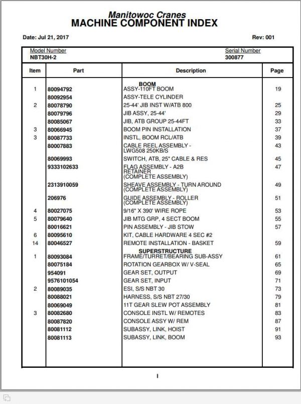 Manitowoc Cranes PM 300877 001 NBT30H 2 Spare Parts Manual PDF 1