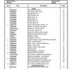 Manitowoc Cranes PM 300882 000 NBT40 1 Spare Parts Manual PDF 1