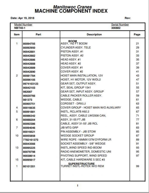 Manitowoc Cranes PM 300882 000 NBT40 1 Spare Parts Manual PDF 1