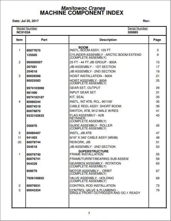 Manitowoc Cranes PM 300885 000 9103A Spare Parts Manual PDF 1