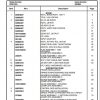 Manitowoc Cranes PM 300886 000 9103A Spare Parts Manual PDF 1