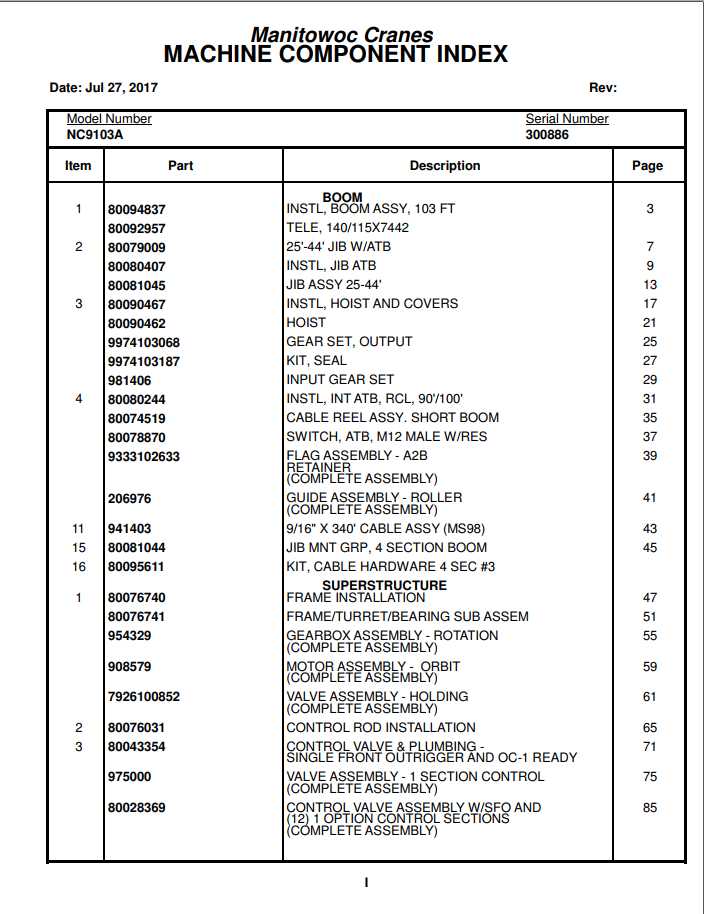 Manitowoc Cranes PM 300886 000 9103A Spare Parts Manual PDF 1