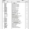 Manitowoc Cranes PM 300913 001 NBT30H 2 Spare Parts Manual PDF 1