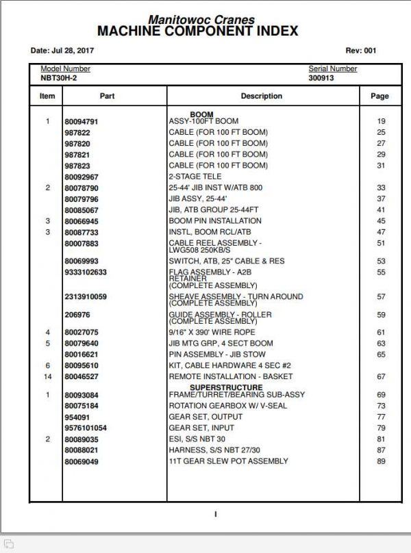 Manitowoc Cranes PM 300913 001 NBT30H 2 Spare Parts Manual PDF 1