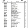 Manitowoc Cranes PM 300914 000 NBT30H 2 Spare Parts Manual PDF 1