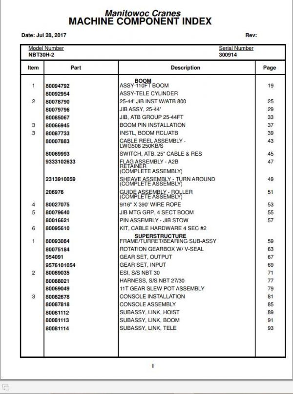 Manitowoc Cranes PM 300914 000 NBT30H 2 Spare Parts Manual PDF 1