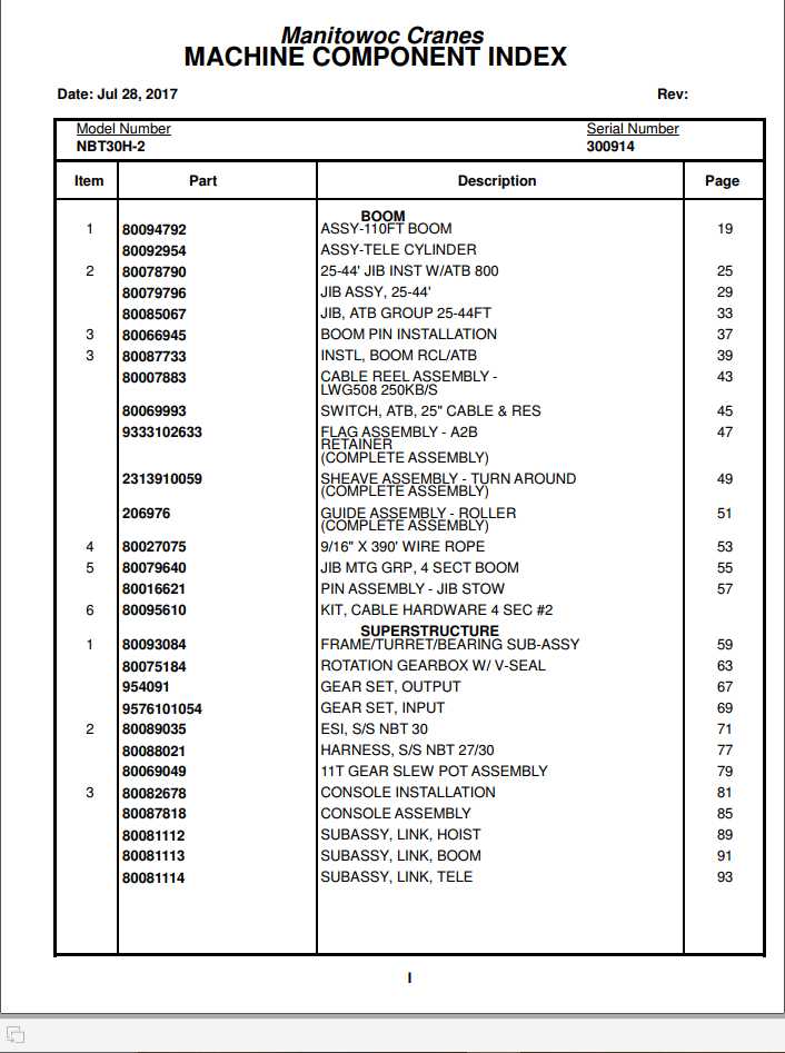 Manitowoc Cranes PM 300914 000 NBT30H 2 Spare Parts Manual PDF 1