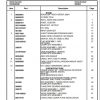 Manitowoc Cranes PM 300983 000 600HSM Spare Parts Manual PDF 1