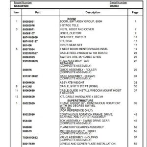 Manitowoc Cranes PM 300983 000 600HSM Spare Parts Manual PDF 1