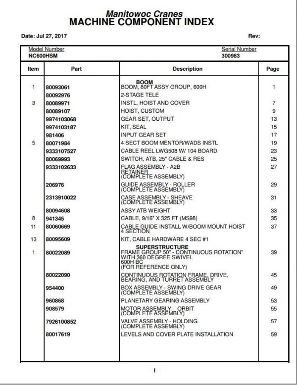Manitowoc Cranes PM 300983 000 600HSM Spare Parts Manual PDF 1