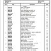 Manitowoc Cranes PM 301040 003 NBT40 1 Spare Parts Manual PDF 1