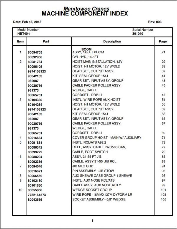 Manitowoc Cranes PM 301040 003 NBT40 1 Spare Parts Manual PDF 1
