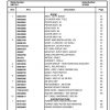 Manitowoc Cranes PM 301058 000 NBT40 1 Spare Parts Manual PDF 1
