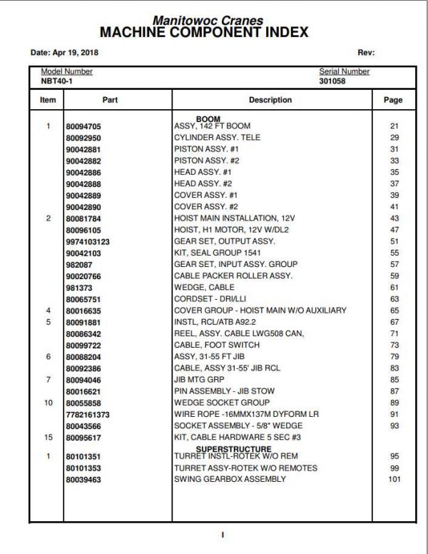 Manitowoc Cranes PM 301058 000 NBT40 1 Spare Parts Manual PDF 1