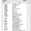 Manitowoc Cranes PM 301075 001 9103A Spare Parts Manual PDF 1