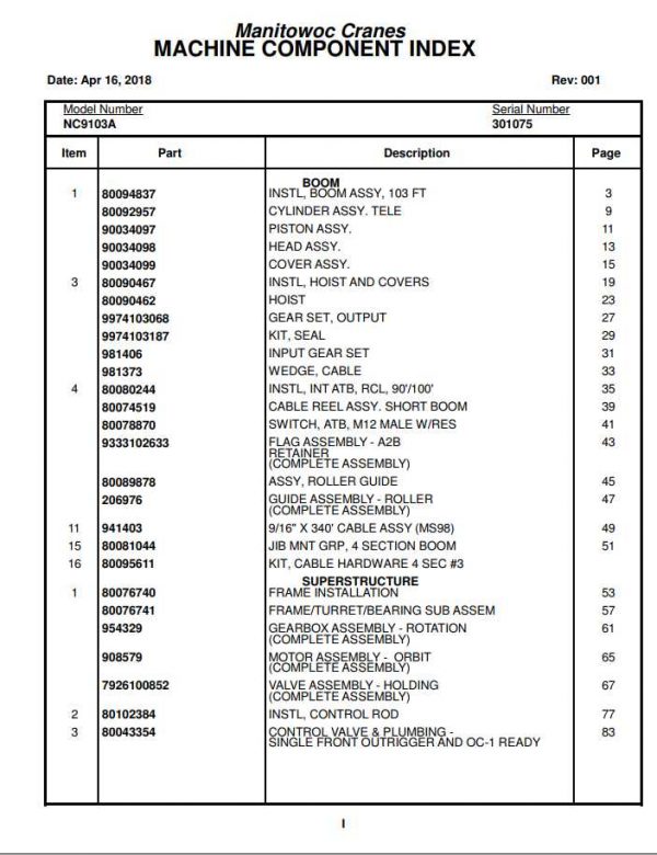 Manitowoc Cranes PM 301075 001 9103A Spare Parts Manual PDF 1
