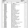 Manitowoc Cranes PM 301080 001 NBT40 1 Spare Parts Manual PDF 1
