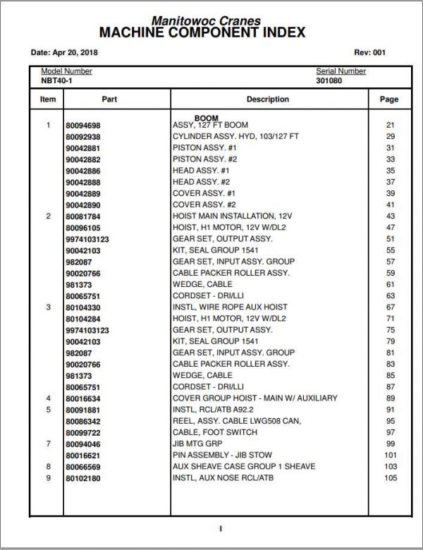 Manitowoc Cranes PM 301080 001 NBT40 1 Spare Parts Manual PDF 1