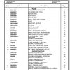 Manitowoc Cranes PM 301094 001 9103A Spare Parts Manual PDF 1
