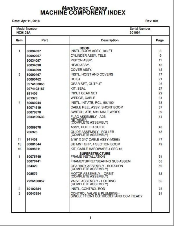 Manitowoc Cranes PM 301094 001 9103A Spare Parts Manual PDF 1