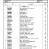 Manitowoc Cranes PM 301121 002 NBT40 1 Spare Parts Manual PDF 1
