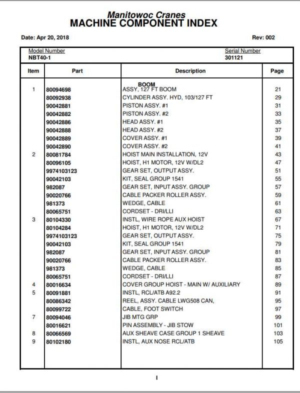 Manitowoc Cranes PM 301121 002 NBT40 1 Spare Parts Manual PDF 1