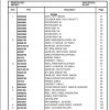 Manitowoc Cranes PM 301122 001 NBT40 1 Spare Parts Manual PDF 1