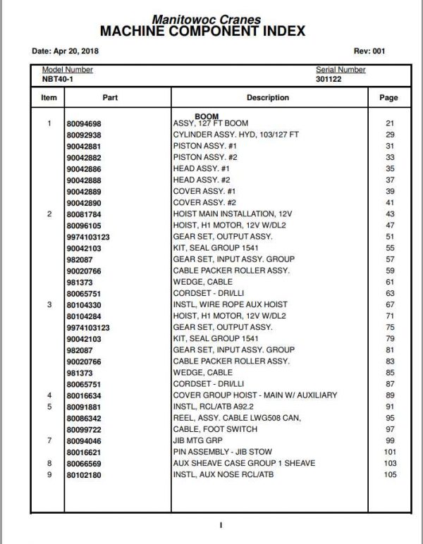 Manitowoc Cranes PM 301122 001 NBT40 1 Spare Parts Manual PDF 1