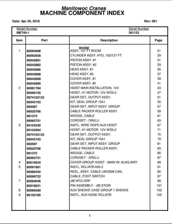 Manitowoc Cranes PM 301123 001 NBT40 1 Spare Parts Manual PDF 1