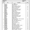 Manitowoc Cranes PM 301140 002 NBT40 1 Spare Parts Manual PDF 1