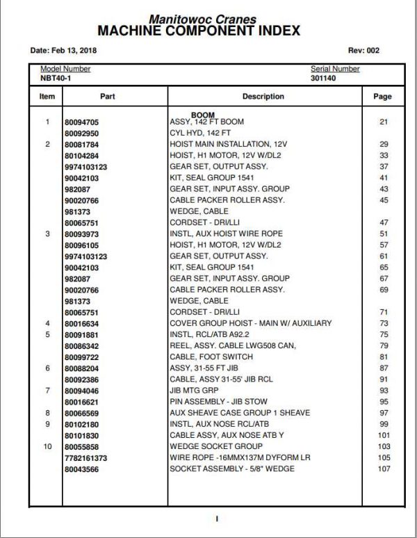 Manitowoc Cranes PM 301140 002 NBT40 1 Spare Parts Manual PDF 1
