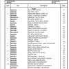 Manitowoc Cranes PM 301142 002 NBT40 1 Spare Parts Manual PDF 1