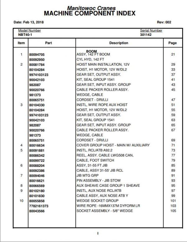 Manitowoc Cranes PM 301142 002 NBT40 1 Spare Parts Manual PDF 1