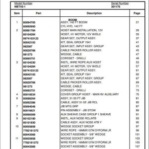 Manitowoc Cranes PM 301176 000 NBT45 1 Spare Parts Manual PDF 1