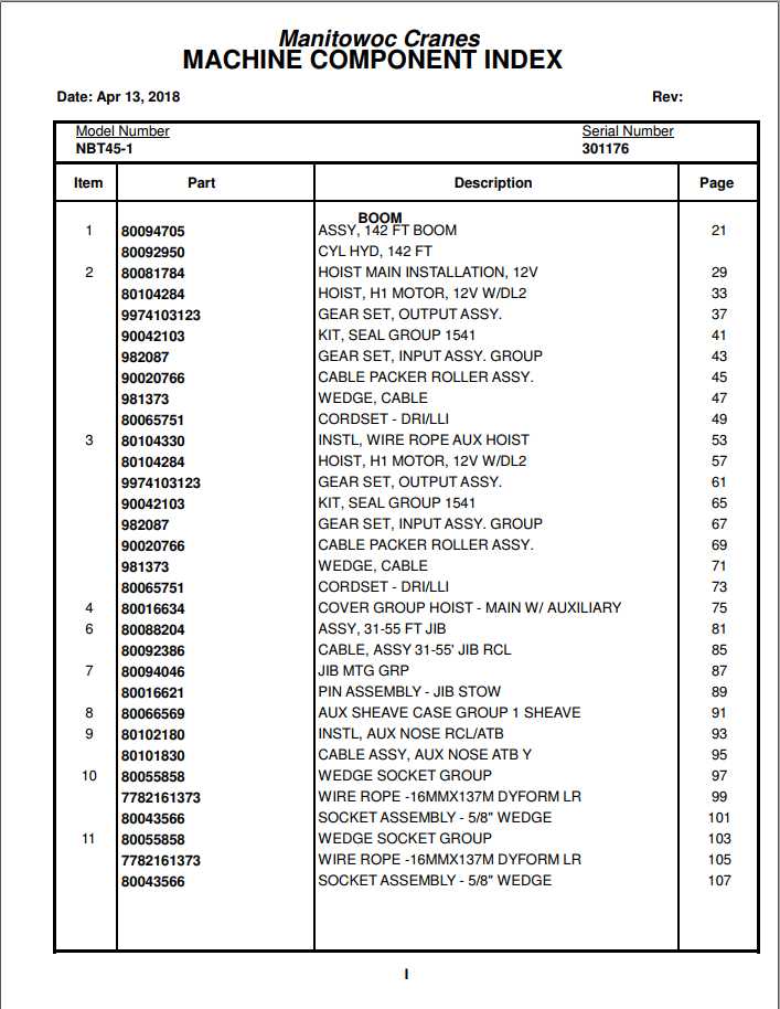 Manitowoc Cranes PM 301176 000 NBT45 1 Spare Parts Manual PDF 1