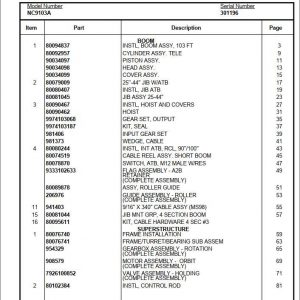 Manitowoc Cranes PM 301196 001 9103A Spare Parts Manual PDF 1