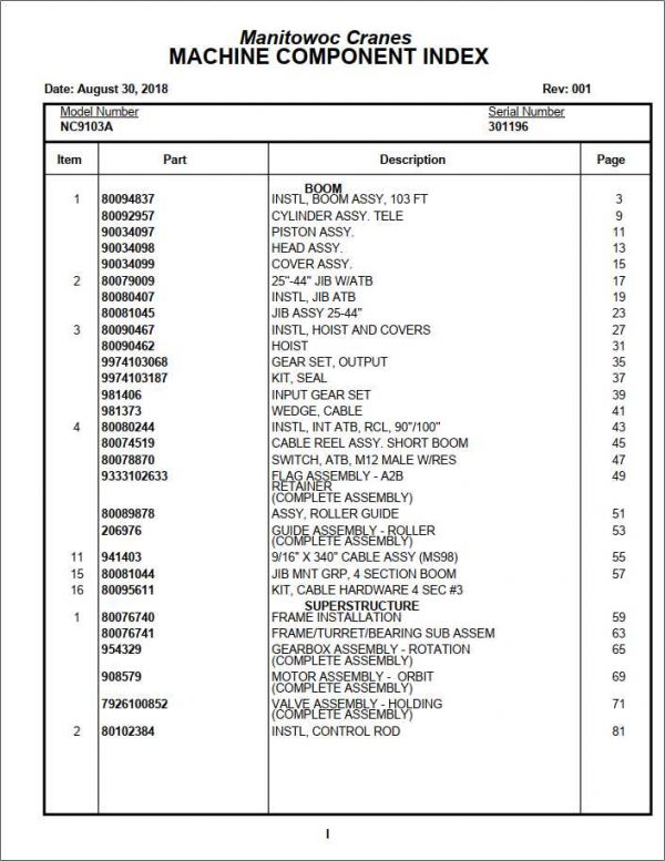Manitowoc Cranes PM 301196 001 9103A Spare Parts Manual PDF 1