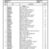 Manitowoc Cranes PM 301206 001 NBT40 1 Spare Parts Manual PDF 1