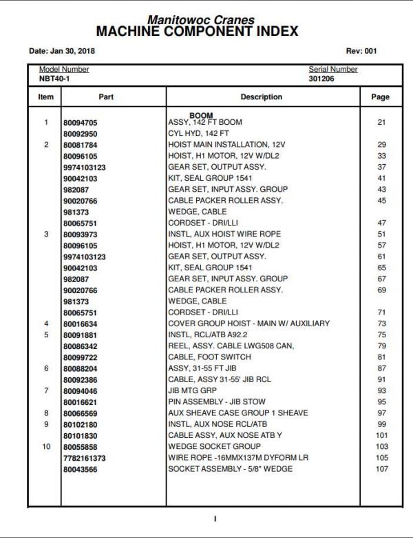 Manitowoc Cranes PM 301206 001 NBT40 1 Spare Parts Manual PDF 1