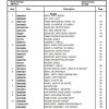 Manitowoc Cranes PM 301209 002 NBT40 1 Spare Parts Manual PDF 1