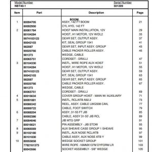 Manitowoc Cranes PM 301209 002 NBT40 1 Spare Parts Manual PDF 1
